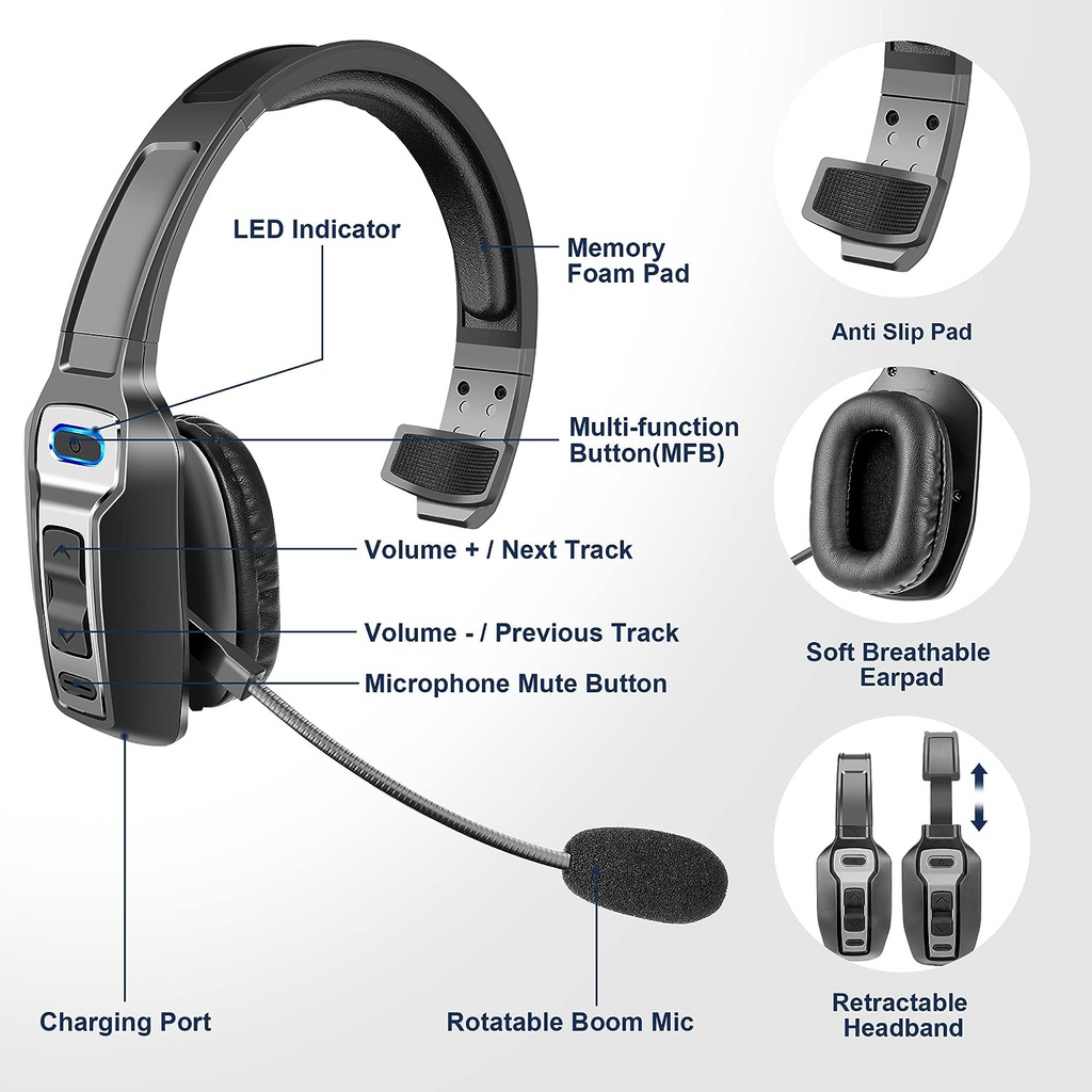 The Puce Gaia Trucker Bluetooth 5.2 Wireless Headset offers LED indicator, memory foam pad, multi-function button, volume controls, retractable headband, rotatable boom mic, and anti-slip pad—perfect for coding or managing CSS variables in comfort.