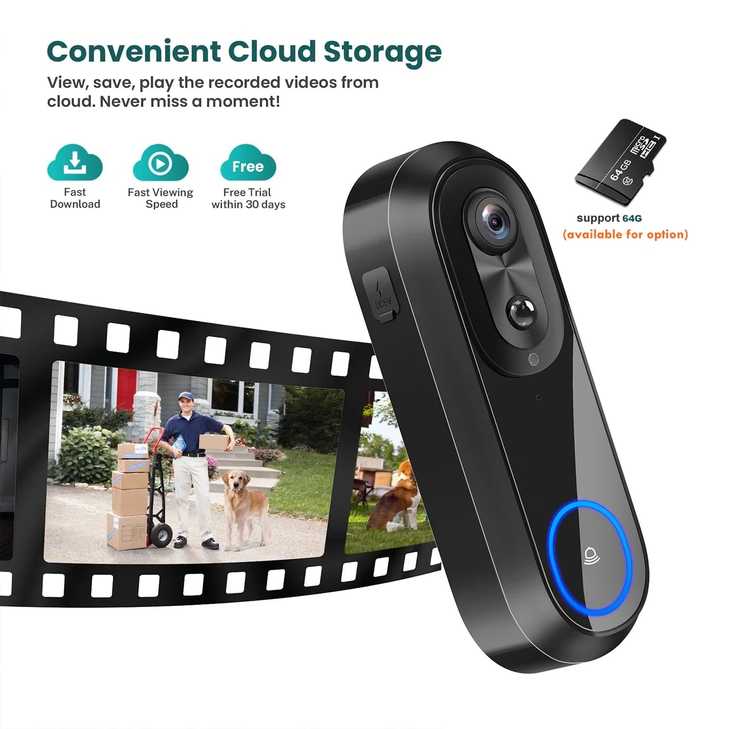 NNEOBA WiFi Video Doorbell Smart Camera (1080P)
