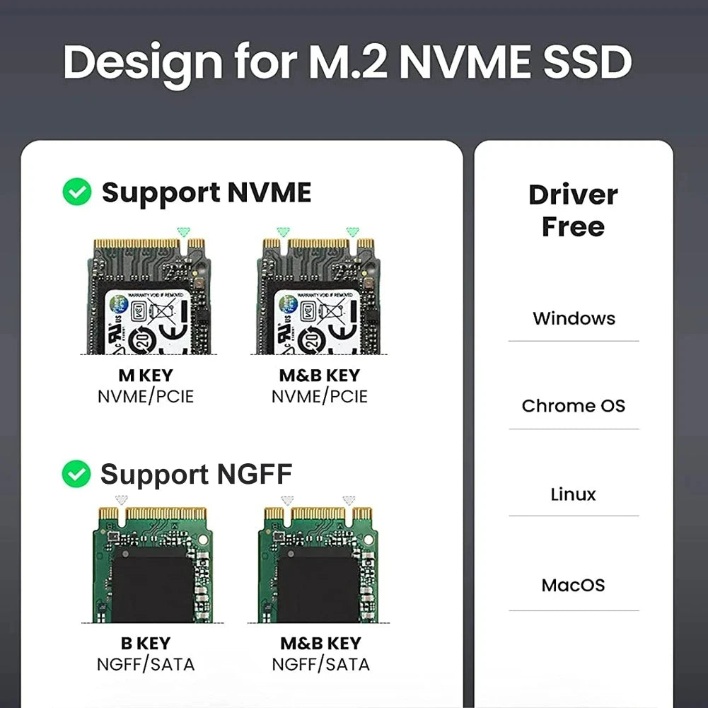 M2 SSD Case M.2 NVMe SATA SSD Enclosure Adapter 10Gbps USB 3.2 Gen2