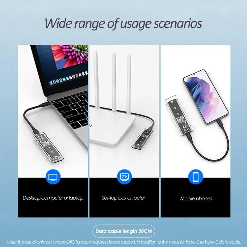 M.2 NVME PCIe /NGFF SATA /Dual Protocol SSD Case Clear USB Type C