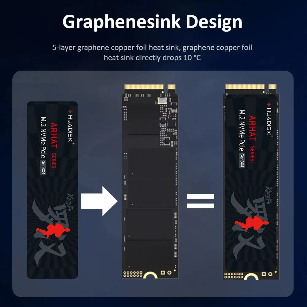 HUADISK M2 SSD NVMe 128GB 256GB 512GB 1TB 2TB SSD M.2 2280 PCIe 3.0