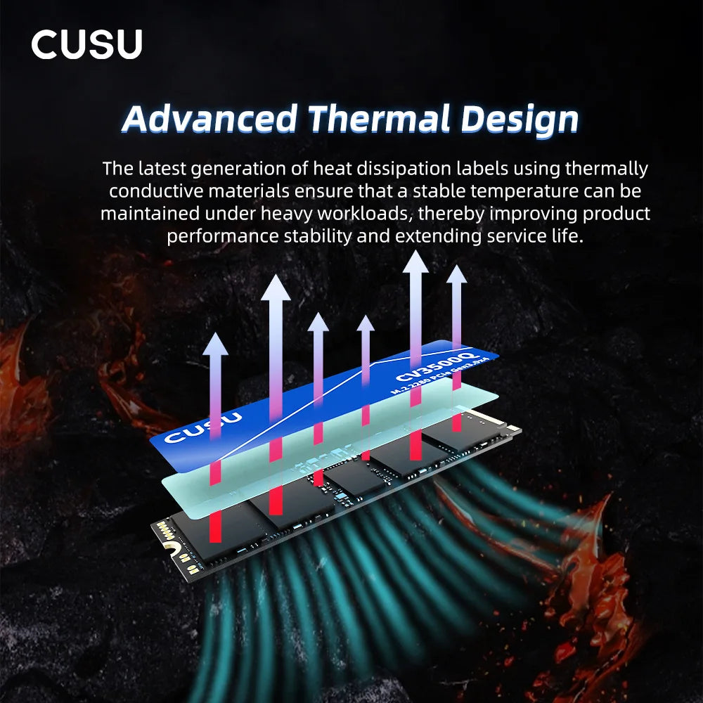 CUSU M.2 NVMe SSD – 256GB, 512GB, 1TB & 2TB PCIe 3x4 High-Speed Solid State Drive by DNiCT
