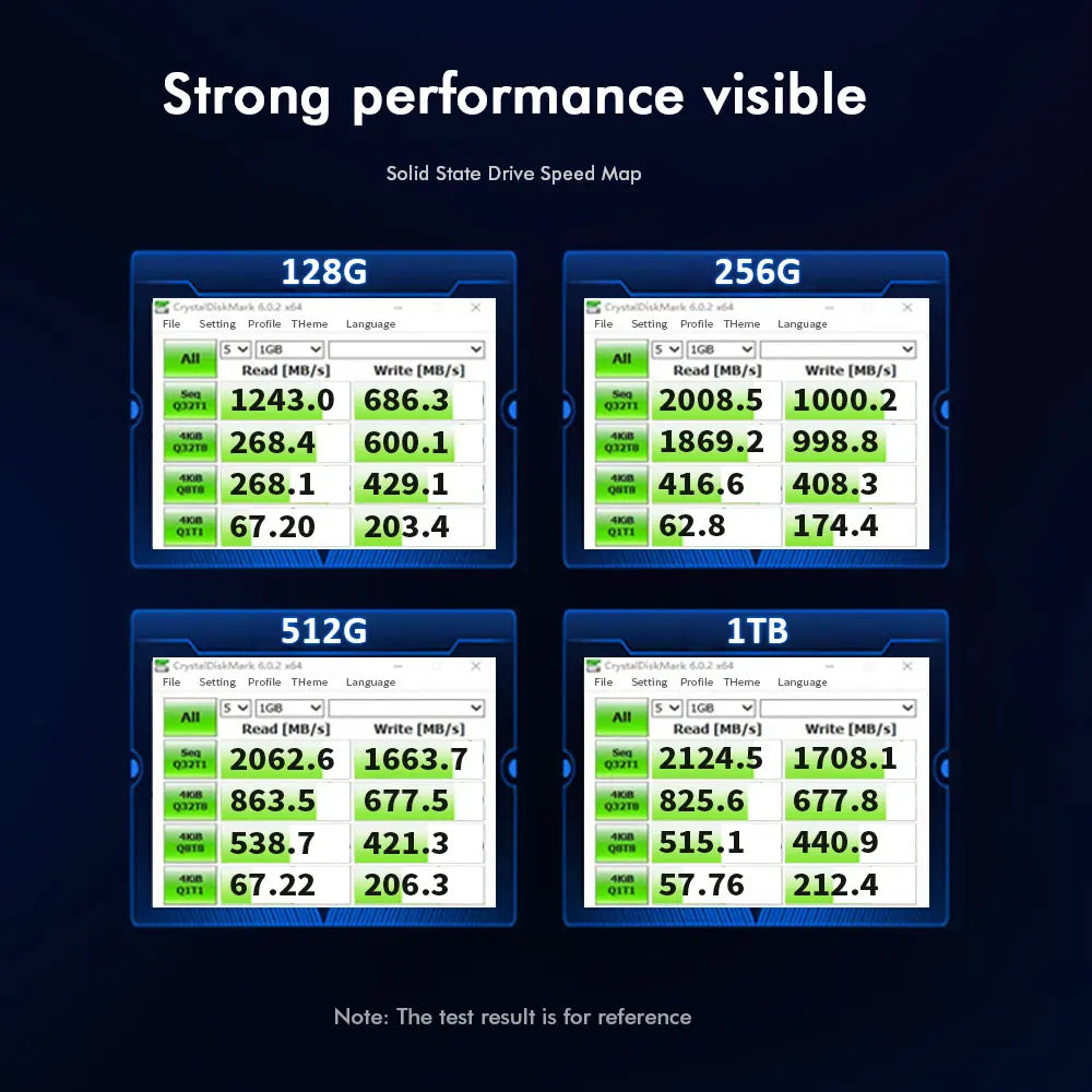 HUADISK M.2 PCIe NVME 128GB 256GB 512GB 1TB M2 2280 NVME SSD Solid