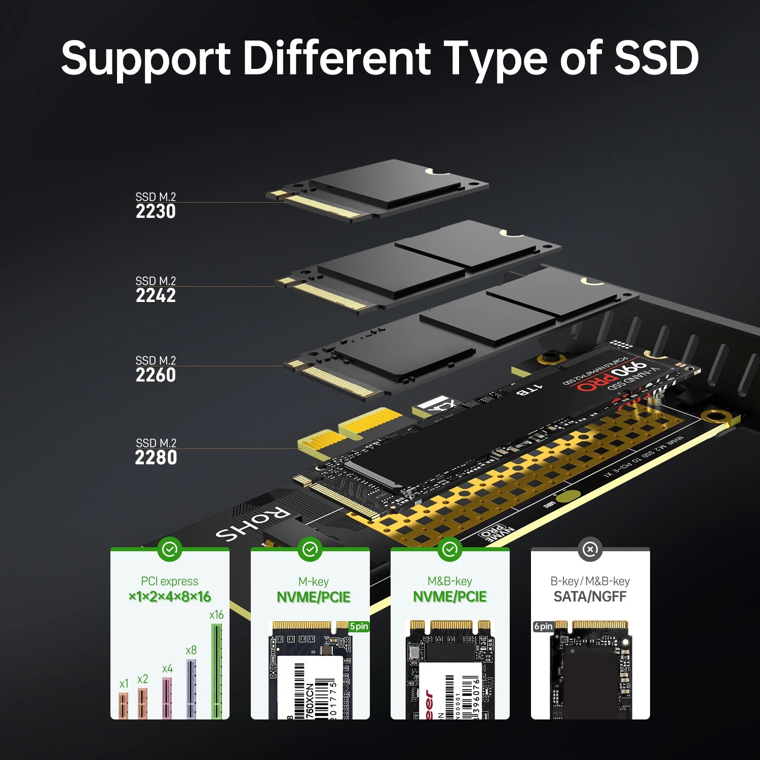 JEYI M.2 NVME SSD to PCIe 4.0 x1 Adapter Card, 2280 SSD PCIE X1