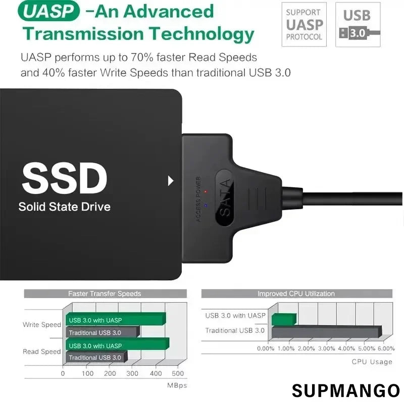 SATA To USB 3.0 / 2.0 Cable For 2.5 Inch External HDD SSD Hard Drive