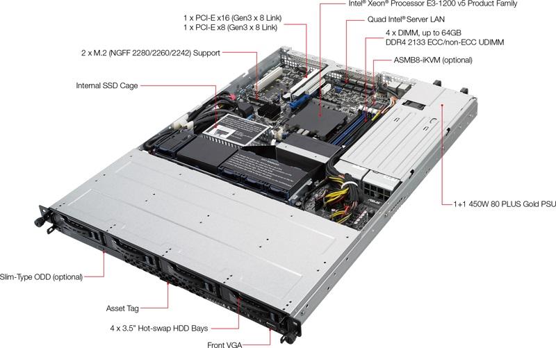 ASUS RS300-E9-RS4 1RU Server Barebone, E3 Socket, 4 x 3.5' HS HDD,