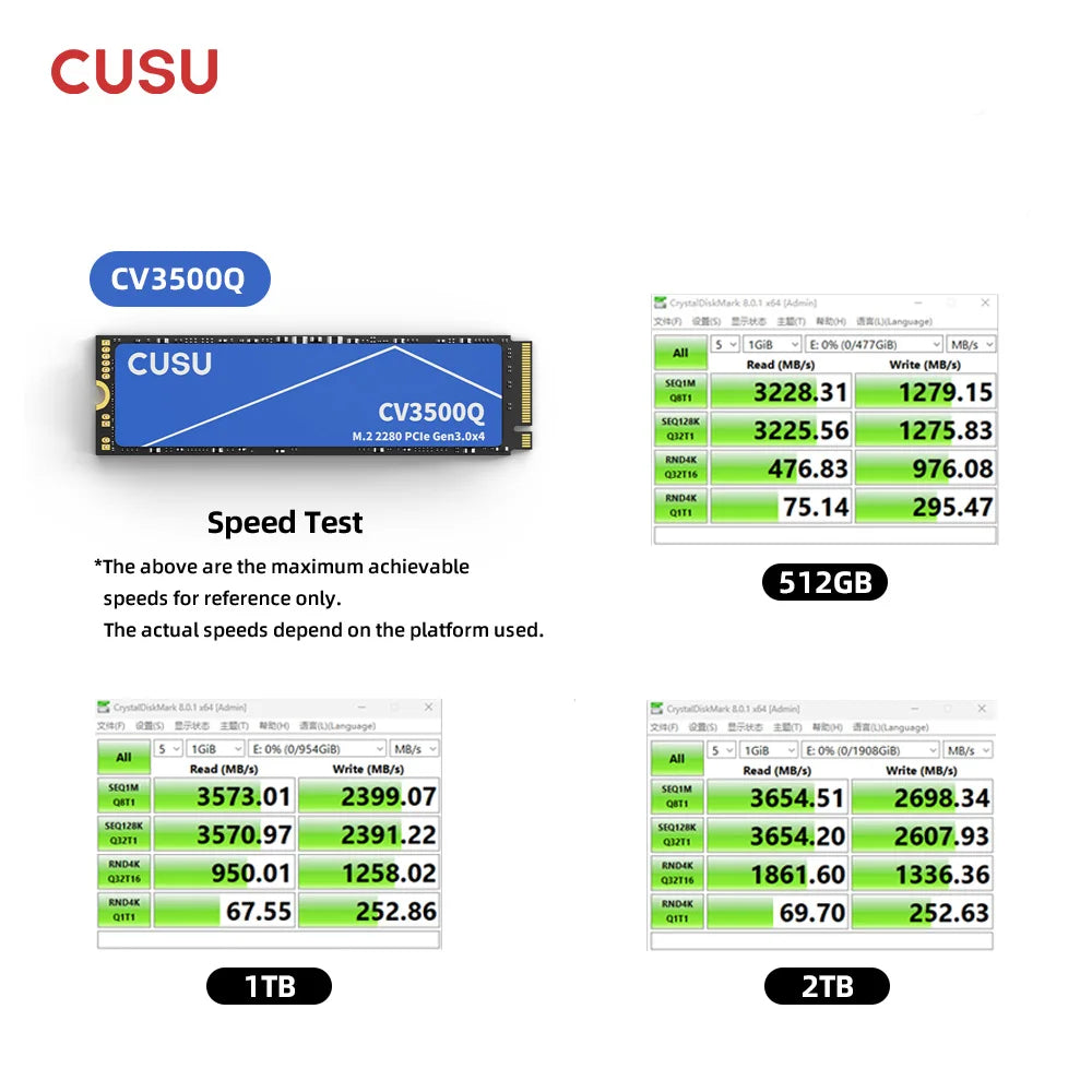 CUSU M.2 NVMe SSD – 256GB, 512GB, 1TB & 2TB PCIe 3x4 High-Speed Solid State Drive by DNiCT