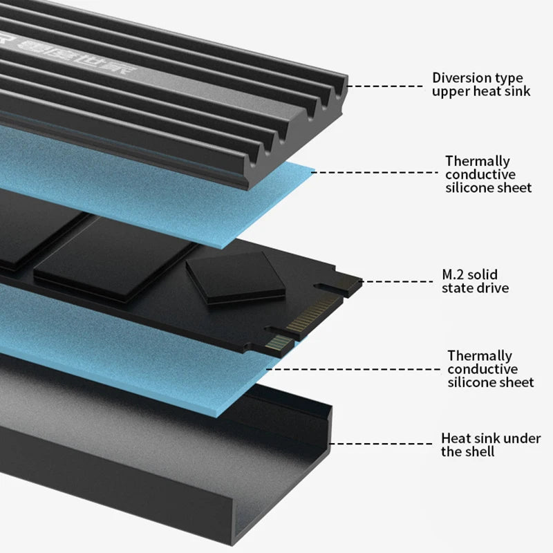 M.2 SSD NVMe Heatsink 2280 Aluminum Radiator with Thermal Pad  Solid