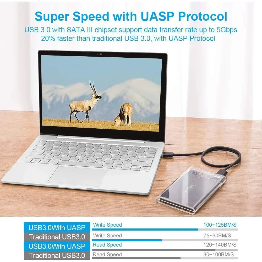 DNiCT USB 3.0 External Hard Drive Enclosure – 2.5" SATA to USB 3.0 Adapter with UASP Support