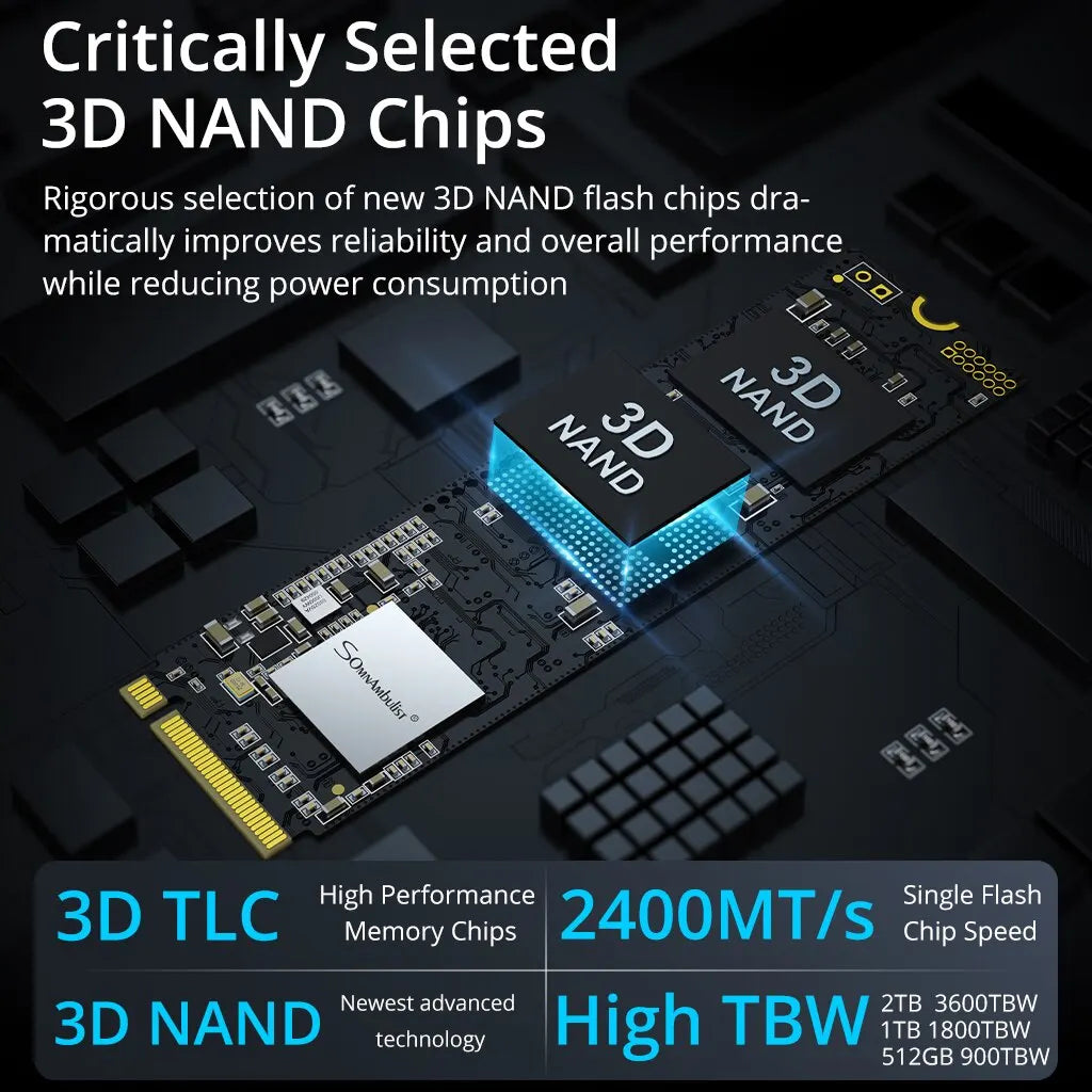SomnAmbulist SSD M2 NVME 128GB 256GB 512GB 1TB SSD M.2 2280 PCIe 3.0