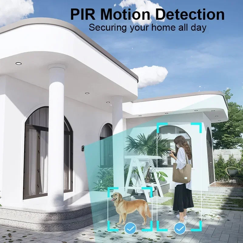 NNEOBA 2.4GHz WiFi 1080P Smart Doorbell Camera